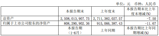 手機(jī)屏幕截圖描述已自動(dòng)生成