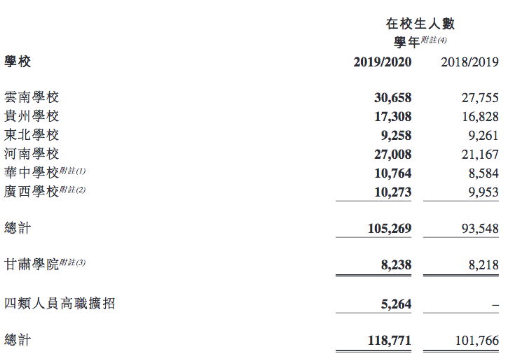 屏幕快照 2020-08-31 下午2.17.39.png