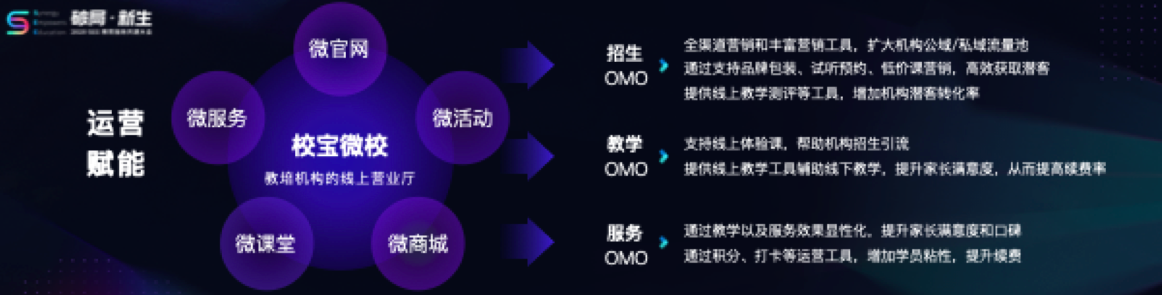 屏幕快照 2020-10-29 下午11.31.30.png