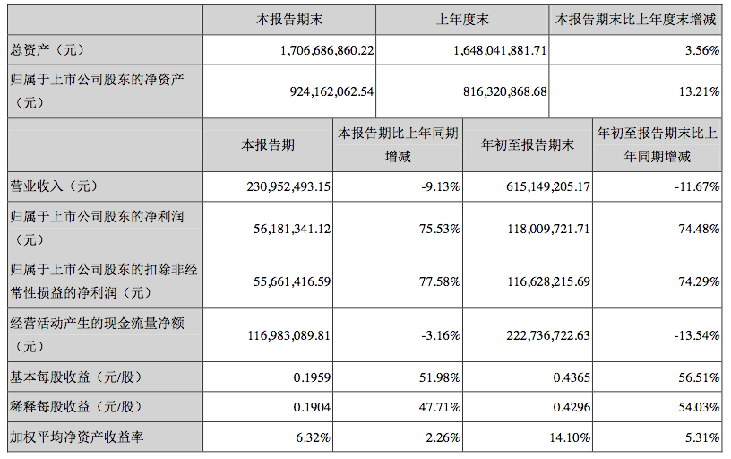 屏幕快照 2020-11-01 下午1.42.41.png