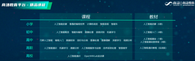 屏幕快照 2021-08-14 下午6.14.03.png