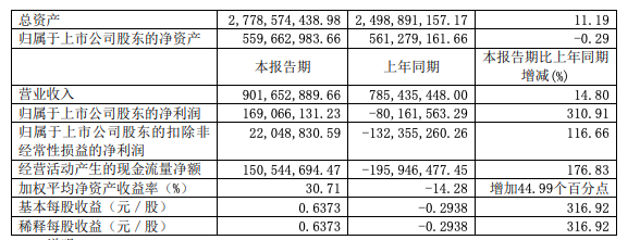 截屏2021-08-30 下午4.44.45.png
