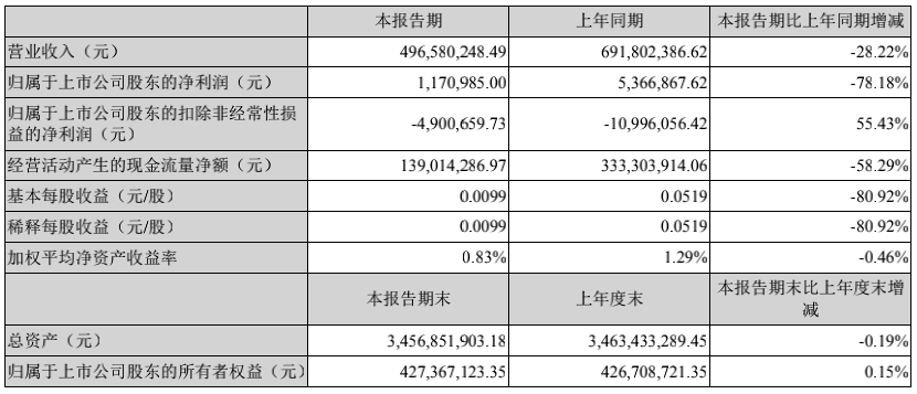 屏幕快照 2022-04-26 下午5.49.18.png