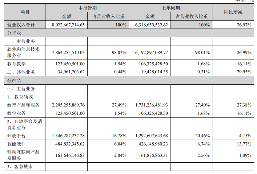 屏幕快照 2022-08-22 下午6.24.04.png