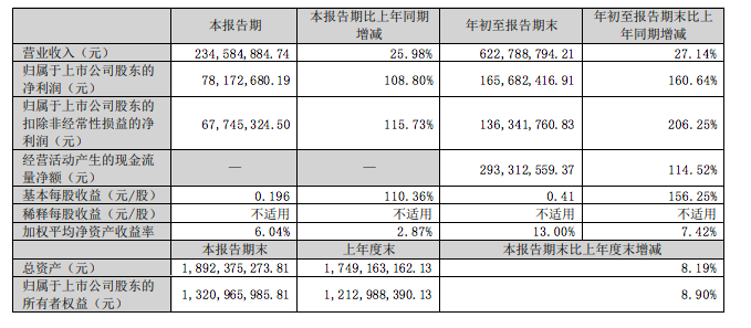 屏幕快照 2022-10-31 上午2.22.55.png