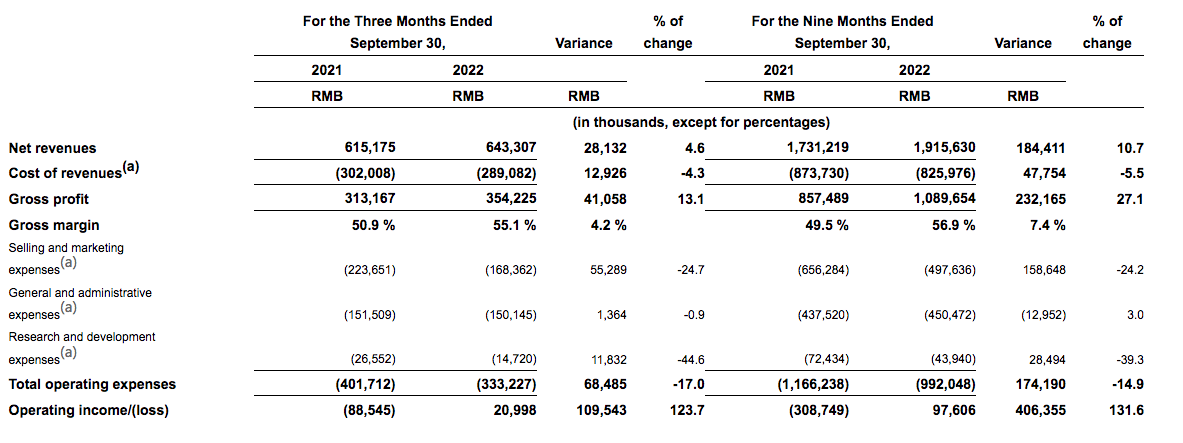 屏幕快照 2022-11-30 上午11.27.24.png