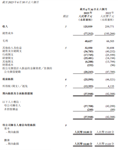 屏幕快照 2023-08-22 上午11.00.01.png