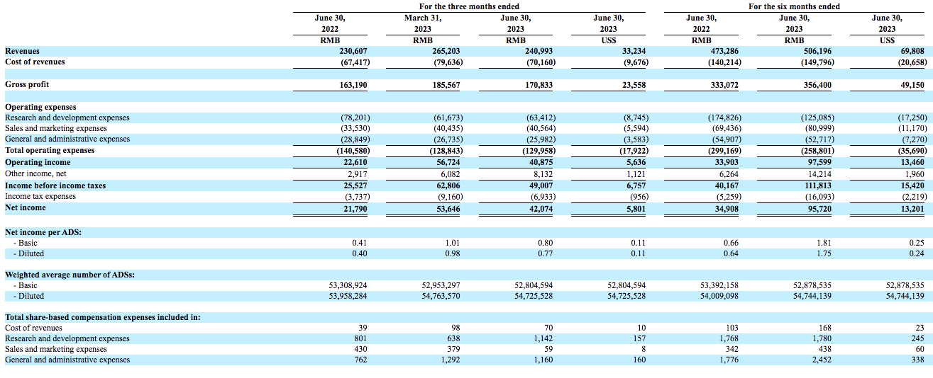 屏幕快照 2023-09-22 下午4.12.40.png