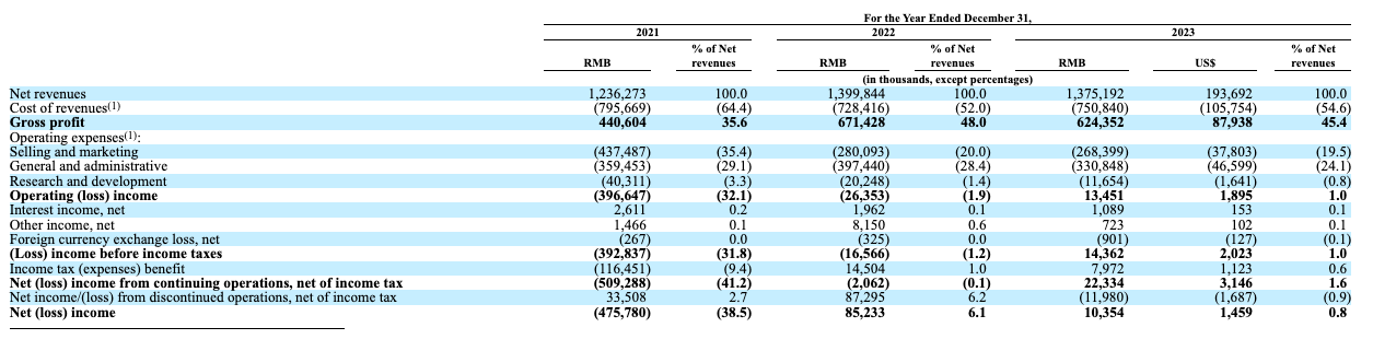 截屏2024-04-20 10.38.54.png