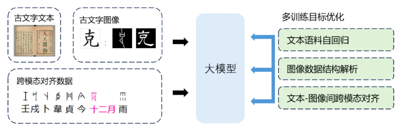 截屏2024-12-06 10.36.00.png