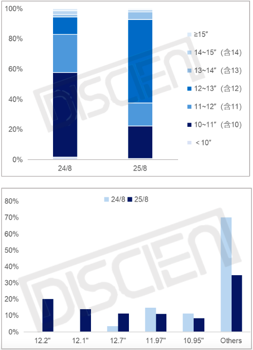 截屏2025-09-26 09.58.53.png