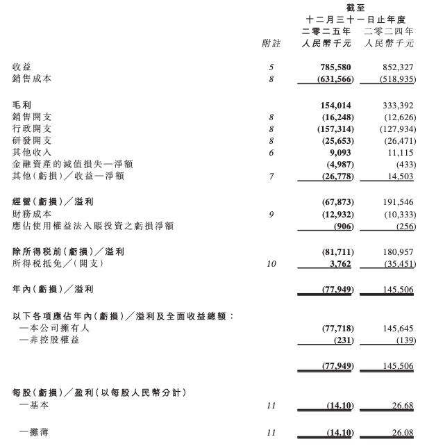 截屏2026-03-31 17.58.57.png