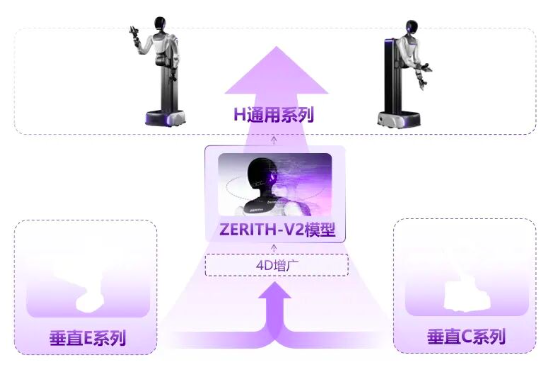 截屏2026-04-10 16.05.58.png