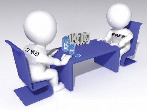 立思辰再出手在線教育，擬3.63億元收購敏特昭陽